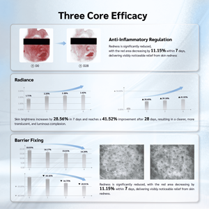Fornitura Diretta dalla Fabbrica ExoAion 100mg+30ml Confezione da 6 Esosomi Altamente Penetranti per Idratazione/Barriera Cutanea per Uso Cosmetico - Product Image 4