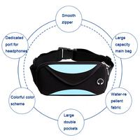 Riñonera Deportiva Impermeable de Neopreno Ultraligera Unisex con Cierre de Cremallera, Correa Ajustable, para Correr, Senderismo, Gimnasio, Fitness, con Logotipo Personalizado