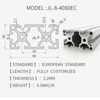 Harga Pabrik Material Rangka Aluminium Industri 6063 T5, Profil Ekstrusi Aluminium T-Slot 4080, Profil Aluminium Printer 3D