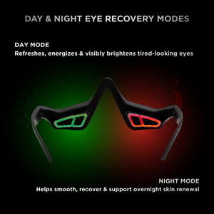 Masque pour les yeux UNICTECH 5.0 - TECHNOLOGIE AVANCÉE JOUR/NUIT LED + NIR + EMS - MODE ET TENDANCE POUR LA ZONE DES YEUX - Réduit l'apparence des cernes et des taches - Product Image 3