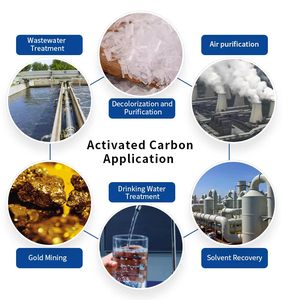 <span class=keywords><strong>Poudre</strong></span> de <span class=keywords><strong>charbon</strong></span> <span class=keywords><strong>actif</strong></span> <span class=keywords><strong>en</strong></span> bambou <span class=keywords><strong>Poudre</strong></span> de noir de carbone végétal naturel de qualité alimentaire - Product Image 5