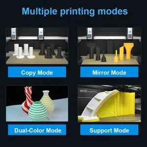 MD-400D High Speed 500mm/s Special Offer Klipper Idex Tpu 3d Printer For Phone Case Printing Machine