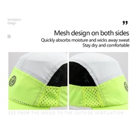 TU Casquette de course en nylon pour femmes et hommes Casquette de golf personnalisée Sports Dry Fit de haute qualité Logo personnalisé Fabricants vierges