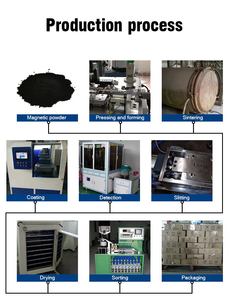 Imán Industrial de Alta Frecuencia de 200mm con Núcleo de Impedancia <span class=keywords><strong>para</strong></span> Molino de Tuberías ERW, Material de Ferrita de Mn Zn con Forma de Flor de Ciruelo - Product Image 3