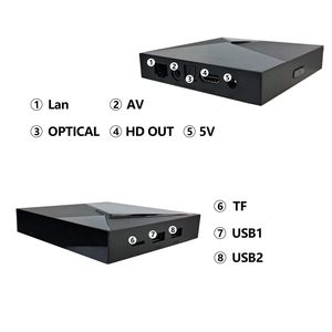 Boîtier TV <span class=keywords><strong>Android</strong></span> 14.0 Quad Core Q11 Amlogic S905X4 4 Go RAM 32 Go ROM 8K Assistant vocal Télécommande BT WiFi bi-bande 5G Sortie d'usine - Product Image 5