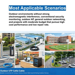 Cable de Red Gigabit Directo de Fábrica, Caja de 305m, Conductor Trenzado CCA, Revestimiento Exterior de PE, Cable Ethernet LAN Cat6 <span class=keywords><strong>UTP</strong></span> - Product Image 4