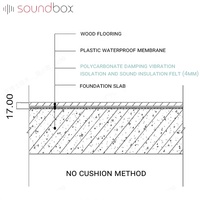 Tapis d'isolation acoustique et anti-vibrations Soundbox avec isolation phonique, design moderne pour hôtels, bureaux, chambres à coucher, maison