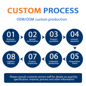 Sicherheits datenblatt zertifizierter Winter verwenden selbst erhitzende Packung Frauen Menstruation schmerz linderung warme Wärme pflaster - Product Image 5