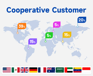 New dtf máy in với BỘT LẮC Máy 3D Tường máy in ấn tượng Máy in tiền tệ - Product Image 3