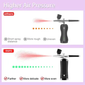 Airbrush Nail with <b>Compressor</b> for Nails Art Painting Cake Decoration Portable Airbrush with <b>Compressor</b> <b>Air</b> Brush Nails Spray - Product Image 3