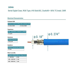 Cable SDI Superbat de 75 Ohm, 3G 6G 12G, para Cámaras CCTV 4K 8K, Cable HDSDI de 50m, Cable de Video - Product Image 5