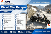 Mini-dumper diesel Henan Machinery de 1500 kg pour le transport de minerais, le transport de matériaux et les applications minières