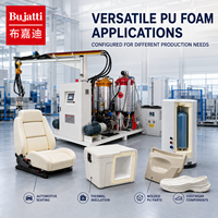 Machine à mousse polyuréthane haute pression à deux composants pour boîtes isolées et sièges automobiles