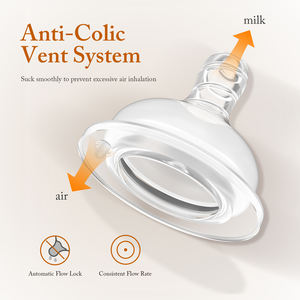 ขวดป้อนนมแบบใสสำหรับเด็กวัสดุ PP ปราศจาก BPA ขวดป้อนนมมีลวดลายสินค้าใหม่ - Product Image 3