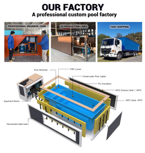 สระว่ายน้ำเหล็กขนาดใหญ่พร้อมหน้าต่างมองเห็นได้กว้าง 40 ฟุต จากกวางตุ้ง Piscinas Prefabricadas - Product Image 4