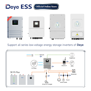Système d'énergie lithium-ion Deye ESS SE-F5 Plus <span class=keywords><strong>batterie</strong></span> de stockage d'énergie au titanate - Product Image 6
