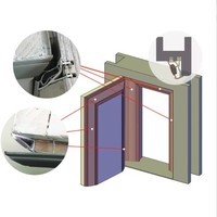 Profils en PVC plastique durables, écologiques et personnalisés à bas prix pour portes et fenêtres dans la conception de bâtiments modernes