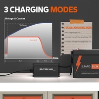 Chargeur de batterie au lithium LifePO4 58,4 V 10 A pour fauteuil roulant, chariot élévateur, voiturette de golf, moto, chargeur de batterie LifePO4 Lipo 48 V 51,2 V