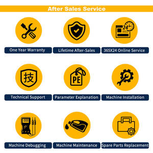 היון מחיר טוב מנוע גרוטאות מתכת פגז מכונת גרידת מתכת למכירה - Product Image 6