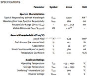 Photodiode UV SiC SG01S-18, capteur détecteur ultraviolet large bande UVA UVB UVC 0,06 mm² TO18