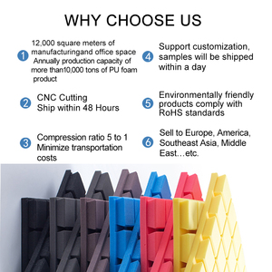 Giá rẻ nhà máy giảm tiếng ồn Chất liệu âm thanh hấp thụ bọt văn phòng gian hàng cách âm acoustic bọt - Product Image 6