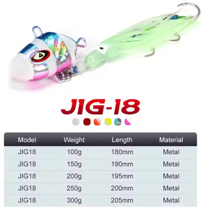 Newbility Squid Jupe Slow <span class=keywords><strong>Tai</strong></span> Switch Jigging 100g-300g Leurre de pêche ciblé pour la truite Bass Carp Shark <span class=keywords><strong>Jig</strong></span> Head Hook - Product Image 2
