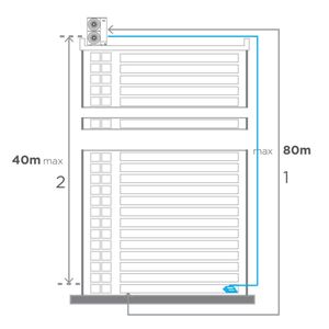 Appareils Midea Climatisation 220v 60hz 22kw 76000Btu MOUL76HD1N1-Y Mini <span class=keywords><strong>climatiseur</strong></span> et chauffage pour la maison - Product Image 5