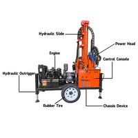 Nouvelle machine de forage de puits profonds sur roues diesel avec moteur, profondeur 200 m, diamètre 325 mm, meilleur prix, foreuse pneumatique pour puits d'eau