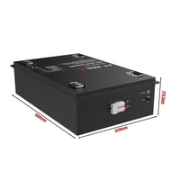 Promo Panas CYCLENPO 96V 300Ah Baterai Lithium LiFePO4 Paket BMS Proteksi Keamanan 5000 Siklus -20 60C Penyimpanan Energi Industri