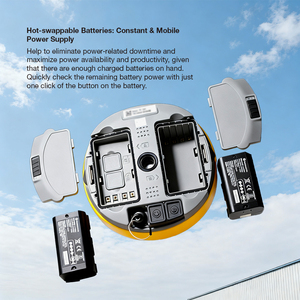 TopTech TK300 GNSS RTK |   Diseño Ligero y Portátil, 1408 Canales, Soporte Multi-idioma - Product Image 4