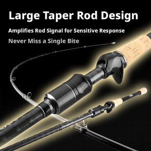 คันเบ็ดคาร์บอนน้ำหนักเบาพิเศษ รุ่น Road Sub-Rod สำหรับตีไกลพิเศษ ปรับได้รวดเร็ว ด้ามจับตรง แบบ Soft <span class=keywords><strong>Tune</strong></span> ขนาด 1.98 เมตร สำหรับตกปลา - Product Image 4