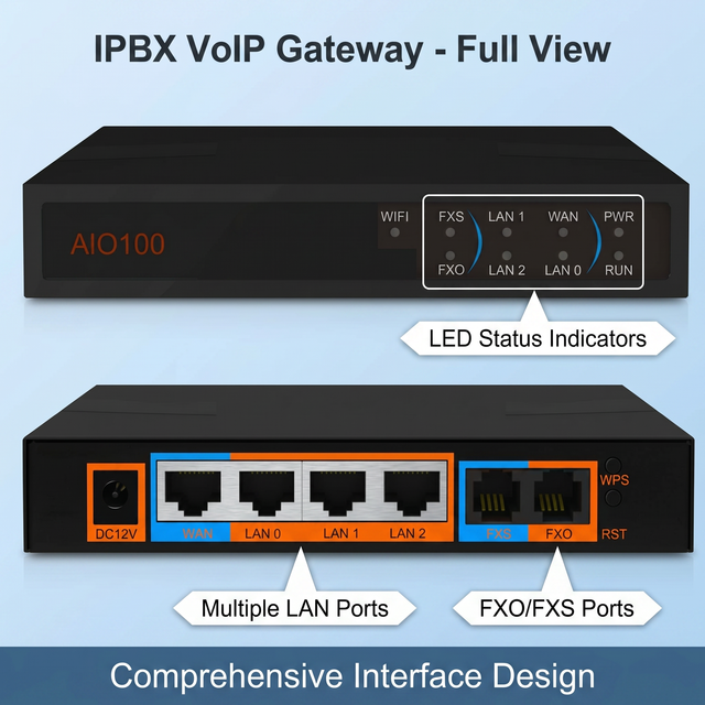 AIO100 Voice IP Analog Gateway IP PBX Systems FXS FXO