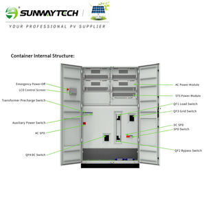 Sistema de Almacenamiento de Energía en Baterías (BESS) de 1075 KWH en Contenedor, a Nivel de Megavatios, para Independencia Energética Industrial y Comercial - Product Image 2