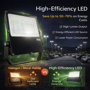 Faro LED da Esterno 50W-400W IP66 ad Alta Luminosità per Illuminazione di Parcheggi, Magazzini, Cortili e Campi Sportivi - Product Image 3