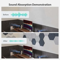 Panneaux acoustiques en fibre de polyester insonorisants Woxin Hexagon, 12 pièces, pour studio d'enregistrement à domicile - Design moderne