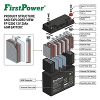 Batería de respaldo FirstPower FP12200 12V20Ah AGM VRLA de descarga estable y alta seguridad para equipos médicos