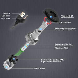 Phụ Tùng ô tô Đèn COB CSP Autozone H1 H3 Led Đèn Pha Bóng Đèn 12V 9005 S2 H11 H4 Led Đèn Pha - Product Image 5