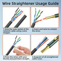 Herramienta Enderezadora de Cables de Red SIXIANTO - Desenreda y Suaviza Pares Trenzados de Forma Instantánea para Cables Ethernet Cat5e/Cat6