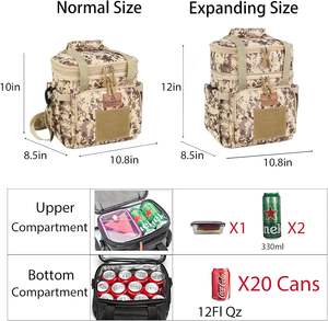 Free sample Protecting <b>Food</b> and Drinks with a Waterproof Tyvek Cooler <b>Bag</b> Insulated Thermal Lunchbox with Zipper - Product Image 3