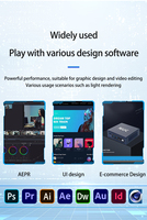 PC con IA Ultracompacto para Juegos y Productividad, Intel Core Ultra 5 225H, 8 GB DDR5, 256 GB SSD, Windows 11, Linux, Mini Ordenador de Escritorio Silencioso