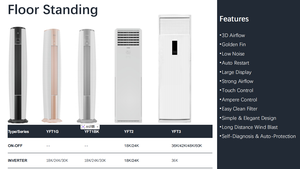 토치 <span class=keywords><strong>3.5kW</strong></span> 12000btu 1.5hp 에너지 효율적인 벽걸이형 스플릿 에어컨 냉난방 공조기 (벽걸이형 에어컨) - Product Image 5