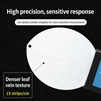 Capteur de humidité des feuilles professionnel CDW-22A avec surveillance en ligne et RS485 Modbus RTU pour l'agriculture intelligente et les serres