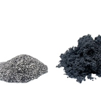 Poudre de graphite expansible, poudre de graphite ignifuge, panneau d'isolation en polyuréthane ignifuge