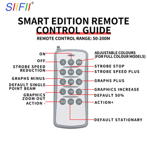 Thiết bị cảnh báo <span class=keywords><strong>laser</strong></span> đường bộ, <span class=keywords><strong>laser</strong></span> đường cao tốc, thiết bị chống chim bằng <span class=keywords><strong>laser</strong></span> IP65, máy chiếu <span class=keywords><strong>laser</strong></span> đuổi và ngăn chặn chim cho nông nghiệp - Product Image 4