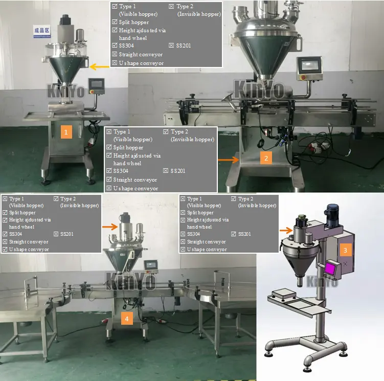 New High-Performance Standard Parts Plc Color Touch Screen 0.84kw Powder Filling Machine