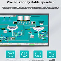 Monitor Sentuh Industri USB Luar Ruangan Baru Easydigital 8/10.1/12/15/17/18.5/24/27 inci Kapasitif 16:9 Hitam Kecerahan Tinggi untuk Rumah