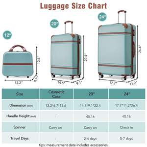 Ensemble de bagages à roulettes DB Hardshell 3 pièces 20 24 pouces avec serrure TSA, doublure en polyester léger, valise de voyage - Product Image 3