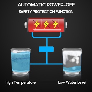 Distributeur d'eau chaude et froide sur pied en plastique grande capacité, chargement par le bas, facile à nettoyer, électrique, pour usage domestique et hôtelier - Product Image 5