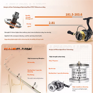 Caña de Pescar Meifeng XUL de Fibra de Vidrio con Mango de EVA Suave/Compuesto/Madera para Pesca en Arroyos Pequeños - Product Image 4