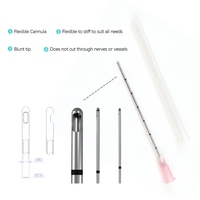 Cannule en gros pour le rajeunissement de la peau 25G 23G Utilisation médicale Acier inoxydable Clinique de bureau